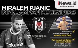 Infografis Miralem Pjanic Dipinjamkan ke Besiktas
