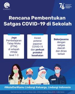 Infografis Rencana Pembentukan Satgas Covid-19 di Sekolah