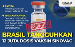 Infografis Brasil Tangguhkan 12,1 Juta Dosis Vaksin Sinovac Gara-Gara Produksi