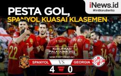 Infografis Spanyol Pesta Gol ke Gawang Georgia dan Kuasai Klasemen Grup B