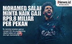 Infografis Mohamed Salah Minta Naik Gaji Rp9,8 Miliar Per Pekan