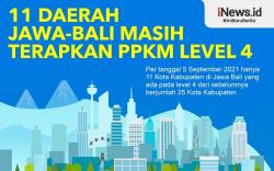 Infografis 11 Daerah Jawa Bali Masih Terapkan PPKM Level 4