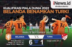 Infografis Hasil Kualifikasi Piala Dunia 2022: Belanda Benamkan Turki