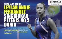 Infografis Remaja 19 Tahun Singkirkan Petenis Nomor 5 Dunia di AS Terbuka 2021