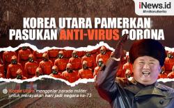 Infografis Korut Pamerkan Pasukan Antivirus Corona