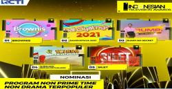  Ada Program-Program Televisi yang Sukses di Saat Pandemi Selain Drama