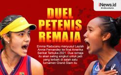Infografis Duel Petenis Remaja di Final AS Terbuka 2021