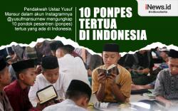 Infografis 10 Ponpes Tertua di Indonesia
