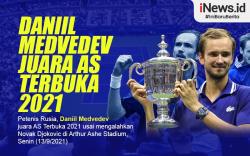 Infografis Daniil Medvedev Juara AS Terbuka 2021