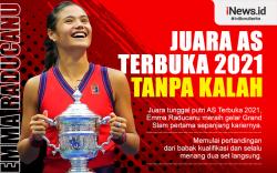 Infografis Emma Raducanu Juara AS Terbuka 2021 Tanpa Kalah