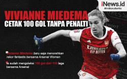 Infografis Viviane Miedema Cetak 100 Gol di Arsenal Tanpa Penalti
