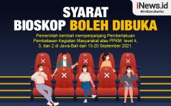 Infografis Syarat Bioskop Boleh Dibuka 