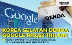 Infografis Korea Selatan Denda Google Rp2,52 Triliun