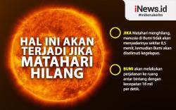 Infografis Hal Ini akan Terjadi jika Matahari Hilang