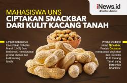 Infografis Mahasiswa UNS Ciptakan Snackbar dari Kulit Kacang Tanah
