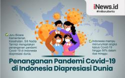 Infografis Penanganan Pandemi Covid-19 di Indonesia Diapresiasi Dunia
