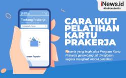 Infografis Cara Ikut Pelatihan Prakerja