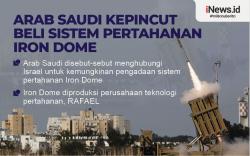Infografis Saudi Dilaporkan Tertarik Sistem Pertahanan Iron Dome Israel