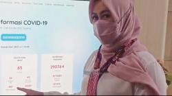 Gegara Terlambat Input Data Kematian, Kabupaten Cirebon Terperosok ke PPKM Level 4