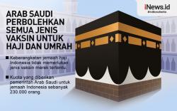 Infografis Arab Saudi Perbolehkan Semua Jenis Vaksin untuk Haji dan Umrah