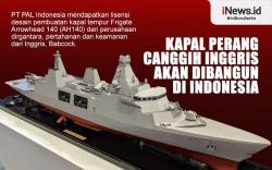 Infografis Indonesia Dapat Lisensi Bangun Kapal Perang Frigate Canggih Inggris