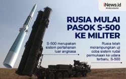 Infografis Rusia Mulai Pasok Rudal S-500 ke Militer