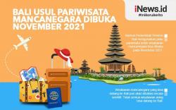 Infografis Bali Usul Pariwisata Mancanegara Dibuka November 2021