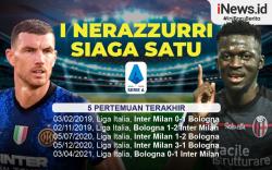Infografis Prediksi Inter Milan Vs Bologna: I Nerazzurri Siaga Satu