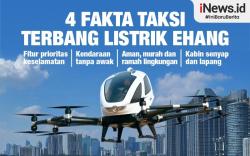 Infografis 4 Fakta Menarik Mobil Terbang China Ehang, Dikemudikan Tanpa Pilot