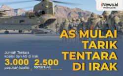 Infografis AS Mulai Tarik Tentara di Irak