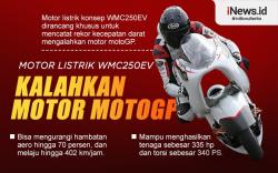 Infografis Motor Listrik WMC250EV Kalahkan MotoGP Mampu Berlari hingga 402 Km per Jam