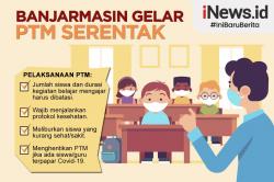 Infografis Banjarmasin Gelar PTM Serentak