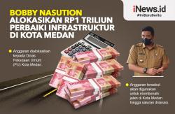 Infografis Bobby Nasution Alokasikan Rp1 Triliun Perbaiki Infrastruktur di Medan