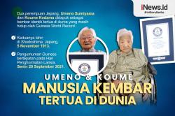 Infografis Umeno dan Koume, Manusia Kembar Tertua di Dunia