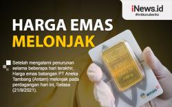 Infografis Harga Emas Melonjak