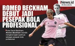 Infografis Romeo Beckham Debut Jadi Pesepak Bola Profesional 
