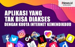 Infografis Jajaran Aplikasi yang Tak Bisa Diakses dengan Kuota Internet Kemendikbud