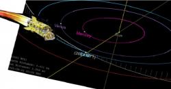  Asteroid 2021 NY1 Akan Mengorbit Dekat ke Bumi