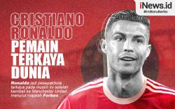 Infografis Cristiano Ronaldo Pemain Terkaya di Dunia Versi Forbes