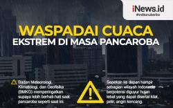 Infografis Waspadai Cuaca Ekstrem di Masa Pancaroba