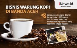 Infografis Bisnis Warung Kopi di Banda Aceh