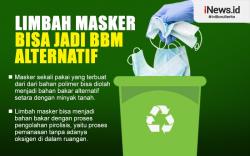 Infografis Dosen-Mahasiswa UII Olah Limbah Masker Jadi BBM Alternatif