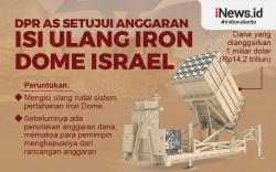 Infografis DPR AS Setujui Anggaran Isi Ulang Iron Dome Israel