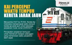 Infografis KAI Percepat Waktu Tempuh Kereta Jarak Jauh