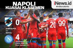 Infografis Napoli Kuasai Klasemen Liga Italia