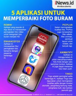 Infografis 5 Aplikasi untuk Memperbaiki Foto Buram