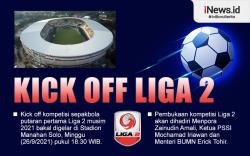 Infografis Kick Off Liga 2 2021/2022