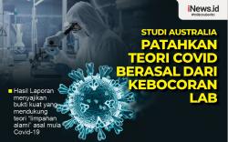 Infografis Studi Australia Patahkan Teori Asal-usul Covid dari Kebocoran Lab