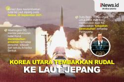 Infografis Korut Tembakkan Rudal Balistik Lagi