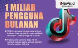 Infografis TikTok Bukukan 1 Miliar Pengguna Bulanan